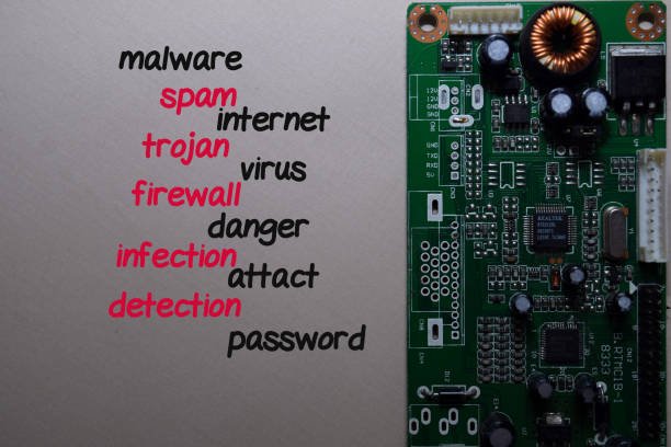 Common Causes of Fatal Device Hardware Errors