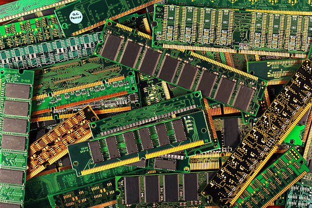 What is RAM?