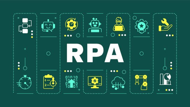 Where Does RPA Fit with Other Emerging Technologies