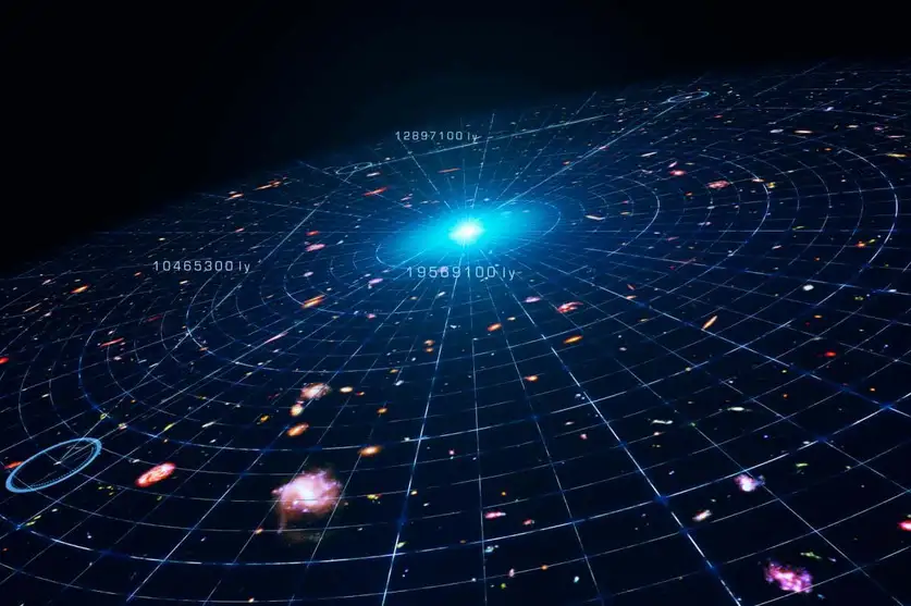 What is Universe?