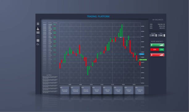 Traderur Review: A New Era for Trading Platforms?