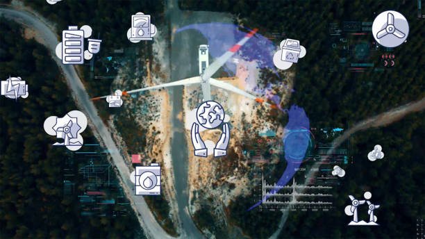 Aurö Framework: Revolutionizing Sustainable Technology