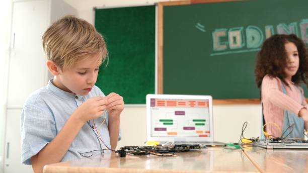 Launchpad rcboe Guide: Complete ClassLink Tutorial for Educators